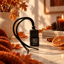 Lekkere geur voor je kledingkast: De Closet Scent L29.0